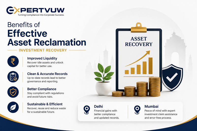 Investment Recovery Services in Delhi